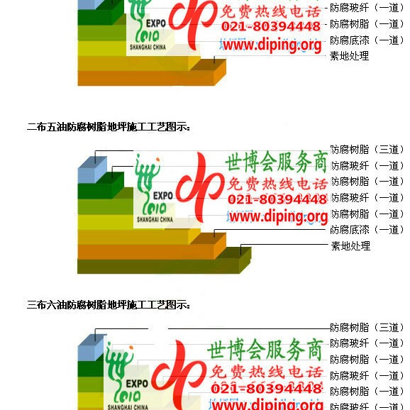 大理防腐树脂地坪(含玻纤布),防腐蚀地坪，环氧防腐玻纤布地坪产品图2