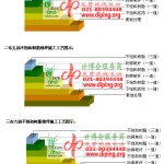大理不饱和树脂地坪，不饱和树脂防腐地坪,防腐蚀地坪施工厂家-缩略图2